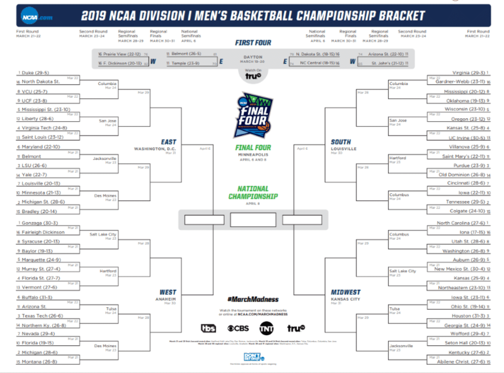 NCAA-2019-Bracket