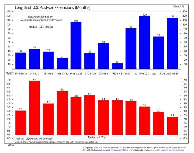 OL-Blog-Chart-5