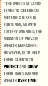 Protect and Grow Wealth Over Time