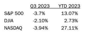 market observations q3